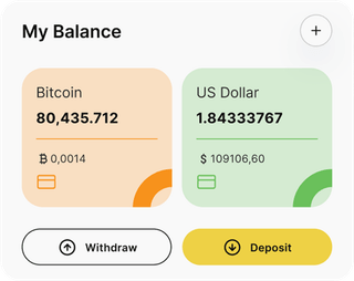 OCT24 automated trading solution — dashboard overview